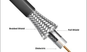 camera-coaxial cable camera-coaxial cable